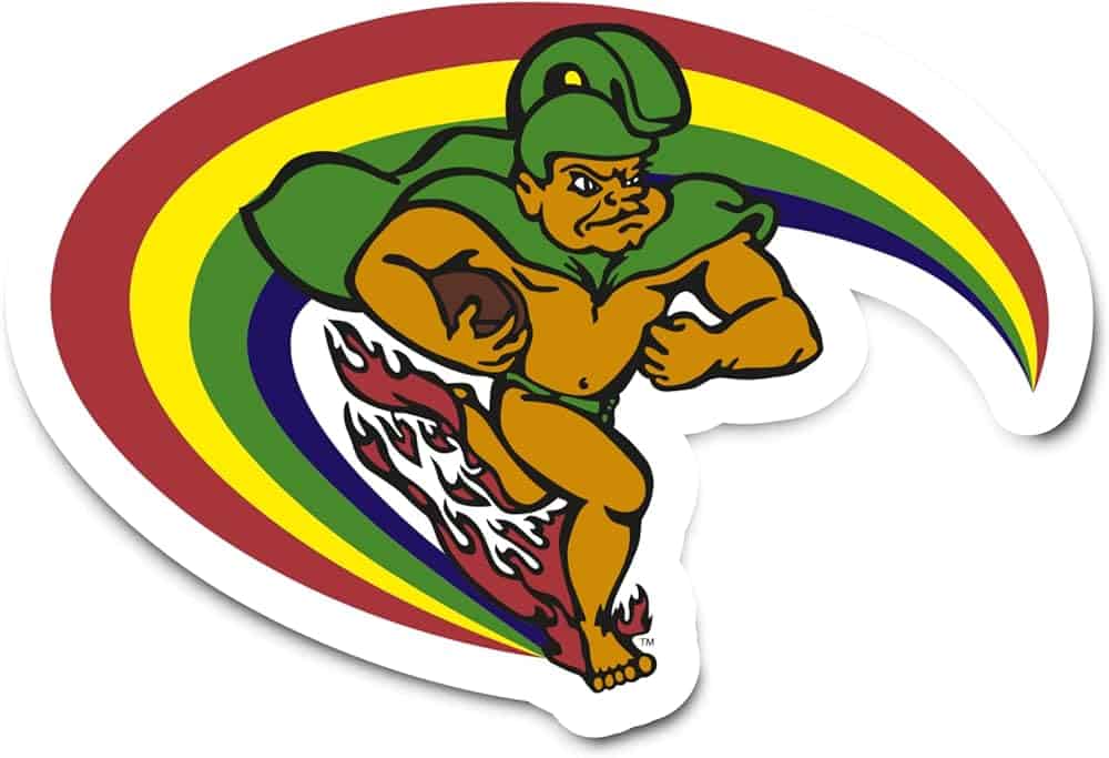 The Complete Guide To The University Of Hawaii S Mascot Hawaii Star would-your-gpa-get-you-into-the-college-of-your-choice