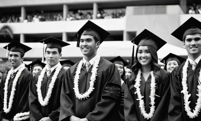 Examining Hawaii Pacific University’S Low Graduation Rates